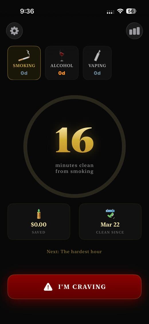 Quit All home streak dashboard